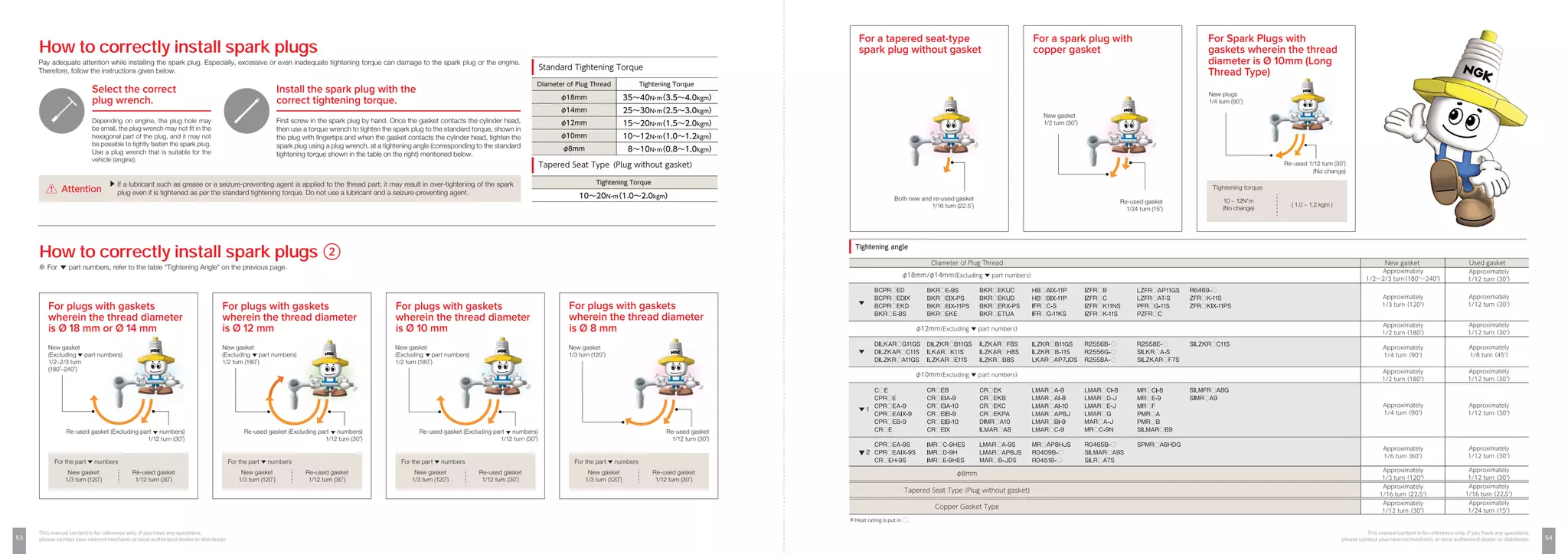 NGK Spark Plug Catalogue 2020_21.pdf