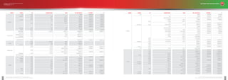 NGK Spark Plug Catalogue 2020_21.pdf