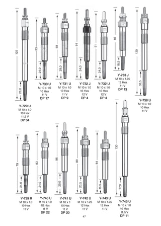 Y-742 U
M 10 x 1.25
12 Hex
11 V
Y-743 U
M 10 x 1.25
12 Hex
11 V
Y-745 U
M 10 x 1.0
10 Hex
11,5 V
DP 11
89
23,5
84
18,5
130
27,0
47
Y-740 U
M 10 x 1.0
10 Hex
11 V
DP 22
83
24,0
Y-738 U
M 10 x 1.0
10 Hex
11 V
Y-739 R
M 10 x 1.0
10 Hex
11 V
120
33,5
79
24,0
Y-741 U
M 10 x 1
10 Hex
11 V
DP 20
96
29,0
Y-733 J
M 10 x 1.25
12 Hex
11 V
DP 13
86
18,5
Y-730 U
M 10 x 1.0
10 Hex
11 V
DP 17
Y-731 U
M 10 x 1.0
10 Hex
11 V
DP 9
Y-732 U
M 10 x 1.0
10 Hex
12 V
DP 4
83
89
91
24,0
29,0
Y-732 J
M 10 x 1.0
10 Hex
12 V
DP 4
91
24,0
24,0
Y-729 U
M 10 x 1.0
10 Hex
11,5 V
DP 34
125
26,0
 