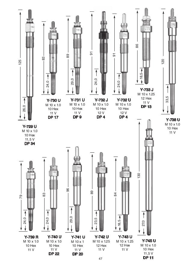 Спг 742 Инструкция