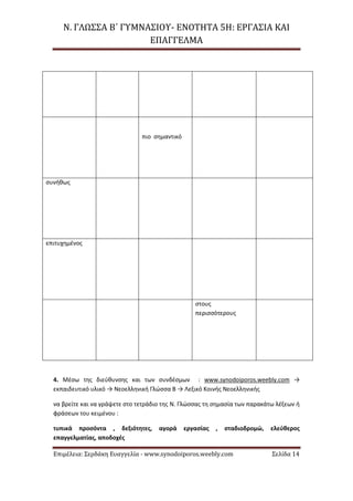 Ν. ΓΛΩΣΣΑ Β΄ ΓΥΜΝΑΣΙΟΥ- ΕΝΟΤΗΤΑ 5Η: ΕΡΓΑΣΙΑ ΚΑΙ
ΕΠΑΓΓΕΛΜΑ
Επιμέλεια: Σερδάκη Ευαγγελία - www.synodoiporos.weebly.com Σελίδα 14
πιο σημαντικό
συνήθως
επιτυχημένος
στους
περισσότερους
4. Μέσω της διεύθυνσης και των συνδέσμων : www.synodoiporos.weebly.com →
εκπαιδευτικό υλικό → Νεοελληνική Γλώσσα Β → Λεξικό Κοινής Νεοελληνικής
να βρείτε και να γράψετε στο τετράδιο της Ν. Γλώσσας τη σημασία των παρακάτω λέξεων ή
φράσεων του κειμένου :
τυπικά προσόντα , δεξιότητες, αγορά εργασίας , σταδιοδρομώ, ελεύθερος
επαγγελματίας, αποδοχές
 