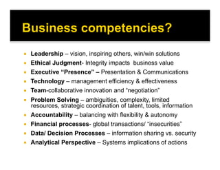   Leadership – vision, inspiring others, win/win solutions
  Ethical Judgment- Integrity impacts business value
  Executive “Presence” – Presentation & Communications
  Technology – management efficiency & effectiveness
  Team-collaborative innovation and “negotiation”
  Problem Solving – ambiguities, complexity, limited
resources, strategic coordination of talent, tools, information
  Accountability – balancing with flexibility & autonomy
  Financial processes- global transactions/ “insecurities”
  Data/ Decision Processes – information sharing vs. security
  Analytical Perspective – Systems implications of actions
 