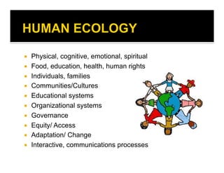   Physical, cognitive, emotional, spiritual
  Food, education, health, human rights
  Individuals, families
  Communities/Cultures
  Educational systems
  Organizational systems
  Governance
  Equity/ Access
  Adaptation/ Change
  Interactive, communications processes
 