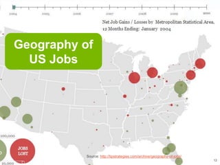 Geography of
  US Jobs




           Source: http://tipstrategies.com/archive/geography-of-jobs/
                                                                         12
 
