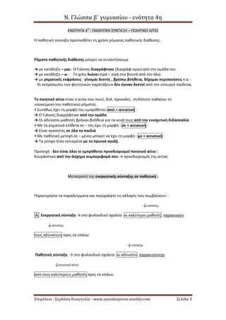 Ν. Γλώσσα β΄ γυμνασίου - ενότητα 4η
Επιμέλεια : Σερδάκη Ευαγγελία - www.synodoiporos.weebly.com Σελίδα 3
ΕΝΟΤΗΤΑ 4Η
: ΠΑΘΗΤΙΚΗ ΣΥΝΤΑΞΗ – ΠΟΙΗΤΙΚΟ ΑΙΤΙΟ
Η παθητική σύνταξη προϋποθέτει τη χρήση ρήματος παθητικής διάθεσης .
Ρήματα παθητικής διάθεσης μπορεί να συναντήσουμε
→ με κατάληξη – μαι : Ο Γιάννης διαγράφτηκε (διαγράφ-ομαι) από την ομάδα του
→ με κατάληξη – ω : Το χιόνι λιώνει σιγά – σιγά στα βουνά από τον ήλιο
→ με ρηματικές εκφράσεις : γίνομαι δεκτός , βρίσκω βοήθεια, δέχομαι περιποιήσεις κ.α. :
Οι εκπρόσωποι των φοιτητικών παρατάξεων δεν έγιναν δεκτοί από τον υπουργό παιδείας
Το ποιητικό αίτιο είναι η αιτία που ποιεί, δηλ. προκαλεί, οτιδήποτε παθαίνει το
υποκείμενο του παθητικού ρήματος .
• Συνήθως έχει τη μορφή του εμπρόθετου από + αιτιατική :
→ Ο Γιάννης διαγράφτηκε από την ομάδα
→ Οι αδύνατοι μαθητές βρήκαν βοήθεια για τα κενά τους από την ενισχυτική διδασκαλία
• Με τα ρηματικά επίθετα σε – τός έχει τη μορφή : σε + αιτιατική :
→ Είναι αγαπητός σε όλα τα παιδιά
• Με παθητική μετοχή σε – μένος μπορεί να έχει τη μορφή : με + αιτιατική :
→ Τα ρούχα ήταν νοτισμένα με το πρωινό αγιάζι
Προσοχή : δεν είναι όλοι οι εμπρόθετοι προσδιορισμοί ποιητικό αίτιο :
Κουράστηκα από την άσχημη συμπεριφορά σου → προσδιορισμός της αιτίας
Μετατροπή της ενεργητικής σύνταξης σε παθητική :
Παρατηρήστε τα παραδείγματα και περιγράψτε τις αλλαγές που συμβαίνουν :
↓υποκείμ.
Α. Ενεργητική σύνταξη → στο φινλανδικό σχολείο οι καλύτεροι μαθητές παρακινούν
↓αντικείμ.
τους αδύνατους προς τα επάνω
↓υποκείμ
Παθητική σύνταξη → στο φινλανδικό σχολείο οι αδύνατοι παρακινούνται
↓ποιητικό αίτιο
από τους καλύτερους μαθητές προς τα επάνω
 