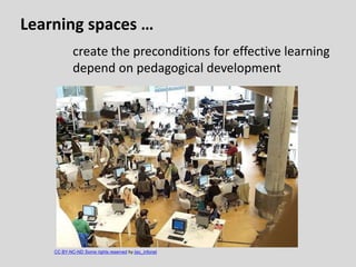 create the preconditions for effective learning
depend on pedagogical development
CC BY-NC-ND Some rights reserved by jisc_infonet
Learning spaces …
 