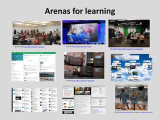 CC BY NC-ND Some rights reserved by queensu
Arenas for learning
CC BY-SA Some rights reserved by mastermaq
CC BY-NC Some rights reserved by appoulsen
CC BY-SA Some rights reserved by Gene Hobbs on Wikimedia Commons
CC BY-NC Some rights reserved by isriya
 