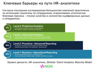 Ключевые барьеры на пути HR-аналитики
Уровни зрелости, HR-аналитики, Deloitte Talent Analytics Maturity Model
Согласно последним исследованиям большинство компаний практически не
используют аналитику по сотрудникам, ограничиваясь отчетностью. Ключевая
причина – плохое качество и количество оцифрованных данных о сотрудниках.
 