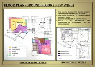 FLOOR PLAN OF LEVEL 0
FLOOR PLAN- GROUND FLOOR ( NEW WING)
• THE GROUND FLOOR PLAN HOUSES EXHIBITS
OF BHUPEN KHAKKAR MAINLY IN BLOCK 3.
• THE ACCESS TO BLOCK 3 IS FROM MEZZANINE
ENTRANCE AREA.
• BLOCK 2 IS NOT BUILT ON GROUND FLOOR.
• BLOCK 3 HAS INSTITUTION AND
ADMINISTRATION DEPARTMENT AT THE
GROUND FLOOR.
BLOCK 3
BLOCK 1
BLOCK 2
CIRCULATION AT LEVEL 0
VISITORS CIRCUATION
CURATOR CIRCULATION
EXHIBITION AREA CIRCULATION
 