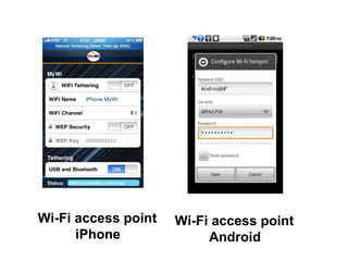 Wi-Fi access point  iPhone   Wi-Fi access point  Android   