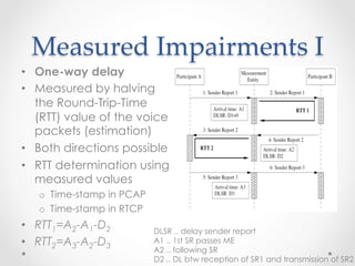Measured  Impairments  I	
•  One-way delay
•  Measured by halving
the Round-Trip-Time
(RTT) value of the voice
packets (estimation)
•  Both directions possible
•  RTT determination using
measured values
o  Time-stamp in PCAP
o  Time-stamp in RTCP
•  RTT1=A2-A1-D2
•  RTT2=A3-A2-D3
DLSR .. delay sender report
A1 .. 1st SR passes ME
A2 .. following SR
D2 .. DL btw reception of SR1 and transmission of SR2
 