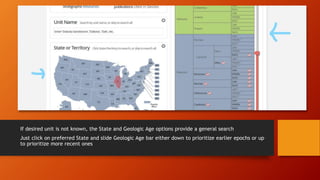 If desired unit is not known, the State and Geologic Age options provide a general search
Just click on preferred State and slide Geologic Age bar either down to prioritize earlier epochs or up
to prioritize more recent ones
 