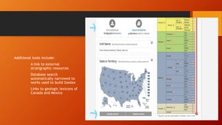 Additional tools include:
A link to external
stratigraphic resources
Database search
automatically narrowed to
works used to build Geolex
Links to geologic lexicons of
Canada and Mexico
 