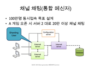 Mmorpg System Next-generation MMORPG service architecture | PPTX