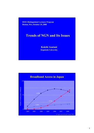 1
Trends of NGN and Its Issues
Koichi Asatani
Kogakuin University
IEEE Distinguished Lecturer Program
Boston, MA, October 29, 2008
Broadband Access in Japan
NumberofSubscribers(Million)
2002 2005 2006 2007 20082003 2004
FTTH
Cable
ADSL
0
1 0
2 0
All rights reserved Koichi Asatani 2008
 