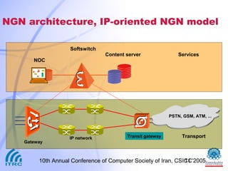 Ngn | PPT