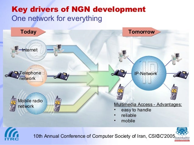 Ngn