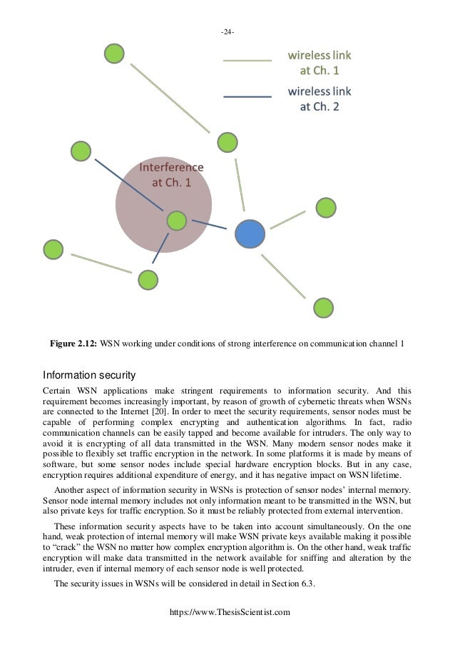 Thesis on routing in wireless sensor networks image