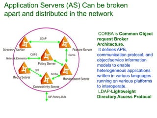 Application Servers (AS) Can be broken
apart and distributed in the network
CORBA is Common Object
request Broker
Architecture.
It defines APIs,
communication protocol, and
object/service information
models to enable
heterogeneous applications
written in various languages
running on various platforms
to interoperate.
LDAP-Lightweight
Directory Access Protocol
 