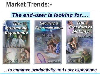 Market Trends:-
 