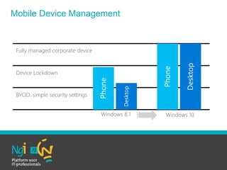 BYOD: simple security settings
Device Lockdown
Fully managed corporate device
Windows 8.1 Windows 10
Mobile Device Management
 
