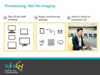 Take off-the-shelf
hardware
Apply a provisioning
package
Device is ready for
productive use
Provisioning, Not Re-Imaging
 