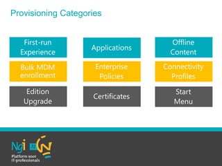 First-run
Experience
Bulk MDM
enrollment
Edition
Upgrade
Applications
Enterprise
Policies
Certificates
Offline
Content
Connectivity
Profiles
Start
Menu
Provisioning Categories
 