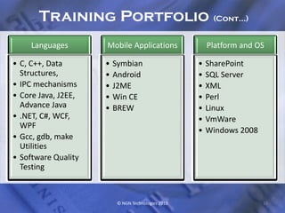 Training Portfolio (Cont…)
     Languages       Mobile Applications                Platform and OS

• C, C++, Data       •   Symbian                    •   SharePoint
  Structures,        •   Android                    •   SQL Server
• IPC mechanisms     •   J2ME                       •   XML
• Core Java, J2EE,   •   Win CE                     •   Perl
  Advance Java       •   BREW                       •   Linux
• .NET, C#, WCF,                                    •   VmWare
  WPF
                                                    •   Windows 2008
• Gcc, gdb, make
  Utilities
• Software Quality
  Testing



                          © NGN Technologies 2010                      14
 