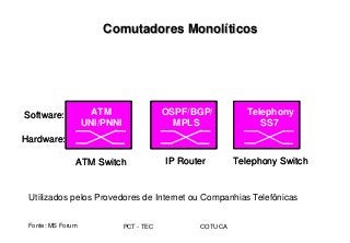 PCT - TEC COTUCA
Comutadores Monolíticos
OSPF/BGP/
MPLS
ATM
UNI/PNNI
Telephony
SS7
Software:
Hardware:
ATM Switch IP Router Telephony Switch
OSPF/BGP/
MPLS
ATM
UNI/PNNI
Telephony
SS7
Software:
Hardware:
ATM Switch IP Router Telephony Switch
Fonte: MS Forum
Utilizados pelos Provedores de Internet ou Companhias Telefônicas
 