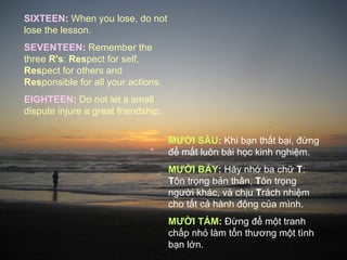 SIXTEEN: When you lose, do not
lose the lesson.
SEVENTEEN: Remember the
three R's: Respect for self,
Respect for others and
Responsible for all your actions.
EIGHTEEN: Do not let a small
dispute injure a great friendship.


                                     MƯỜI SÁU: Khi bạn thất bại, đừng
                                     để mất luôn bài học kinh nghiệm.
                                     MƯỜI BẢY: Hãy nhớ ba chữ T:
                                     Tôn trọng bản thân, Tôn trọng
                                     người khác, và chịu Trách nhiệm
                                     cho tất cả hành động của mình.
                                     MƯỜI TÁM: Đừng để một tranh
                                     chấp nhỏ làm tổn thương một tình
                                     bạn lớn.
 