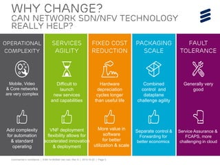 Commercial in confidence | EAB-14:062640 Uen Uen, Rev A | 2013-10-22 | Page 3 
Why change? 
CAN network SDN/NFV technology 
really help? 
Packaging 
Scale 
Operational 
Complexity 
Mobile, Video 
& Core networks 
are very complex 
Services 
Agility 
Difficult to 
launch 
new services 
and capabilities 
Fault 
Tolerance 
Generally very 
good 
Fixed cost 
Reduction 
Hardware 
depreciation 
cycles longer 
than useful life 
Combined 
control and 
dataplane 
challenge agility 
Add complexity 
for automation 
& standard 
operating 
VNF deployment 
flexibility allows for 
accelerated innovation 
& deployment 
More value in 
software 
for better 
utilization & scale 
Separate control & 
Forwarding for 
better economics 
Service Assurance & 
FCAPS, more 
challenging in cloud 
 