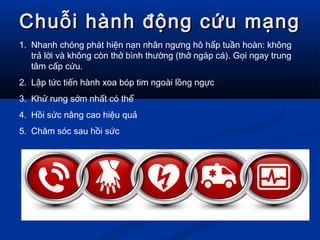 Chuỗi hành động cứu mạngChuỗi hành động cứu mạng
1. Nhanh chóng phát hiện nạn nhân ngưng hô hấp tuần hoàn: không
trả lời và không còn thở bình thường (thở ngáp cá). Gọi ngay trung
tâm cấp cứu.
2. Lập tức tiến hành xoa bóp tim ngoài lồng ngực
3. Khử rung sớm nhất có thể
4. Hồi sức nâng cao hiệu quả
5. Chăm sóc sau hồi sức
 