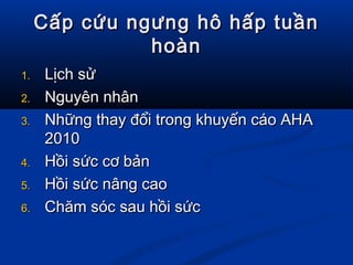 Cấp cứu ngưng hô hấp tuầnCấp cứu ngưng hô hấp tuần
hoànhoàn
1.1. Lịch sửLịch sử
2.2. Nguyên nhânNguyên nhân
3.3. Những thay đổi trong khuyến cáo AHANhững thay đổi trong khuyến cáo AHA
20102010
4.4. Hồi sức cơ bảnHồi sức cơ bản
5.5. Hồi sức nâng caoHồi sức nâng cao
6.6. Chăm sóc sau hồi sứcChăm sóc sau hồi sức
 