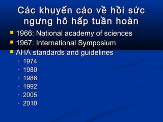 Các khuyến cáo về hồi sứcCác khuyến cáo về hồi sức
ngưng hô hấp tuần hoànngưng hô hấp tuần hoàn
 1966: National academy of sciences1966: National academy of sciences
 1967: International Symposium1967: International Symposium
 AHA standards and guidelinesAHA standards and guidelines
• 19741974
• 19801980
• 19861986
• 19921992
• 20052005
• 20102010
 