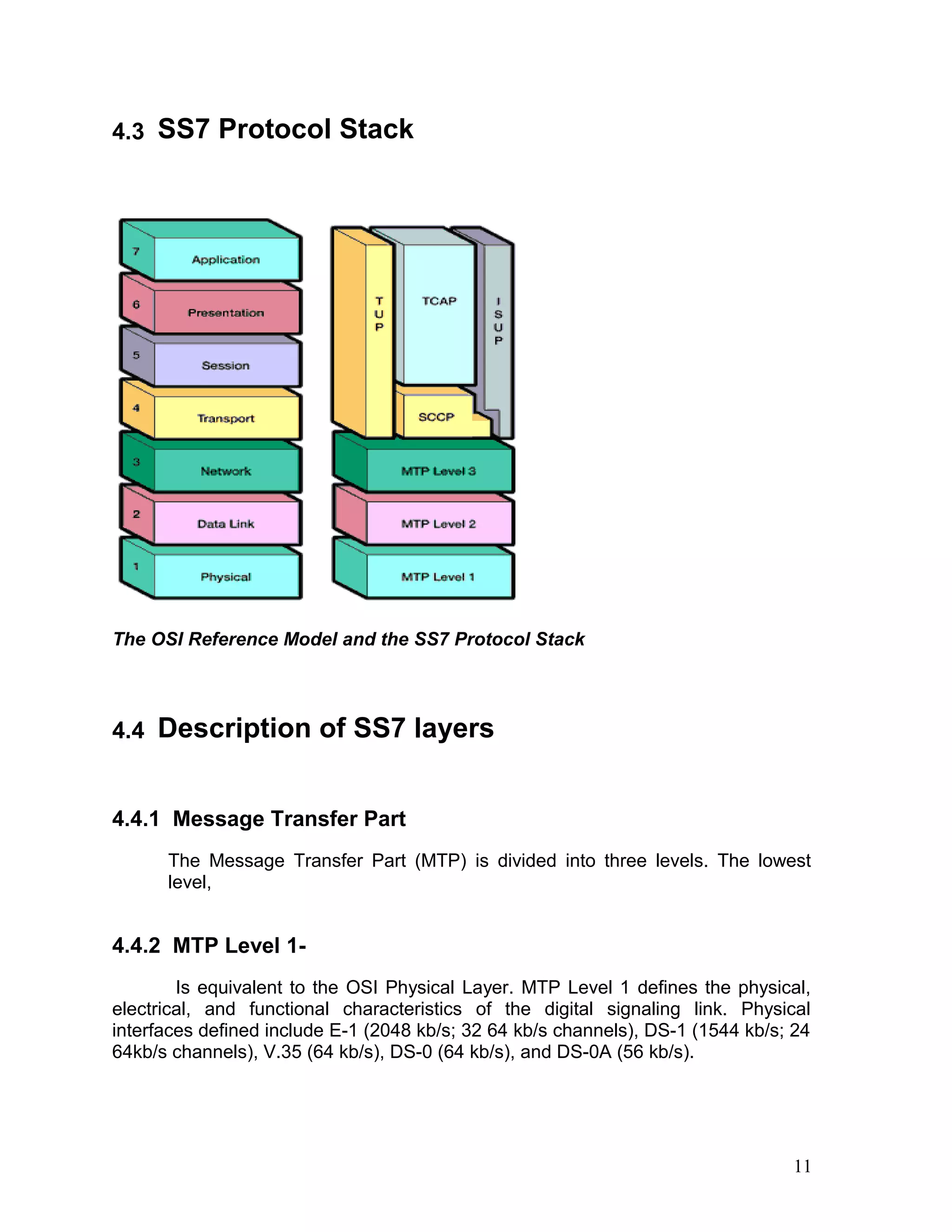 4.3 SS7 Protocol Stack
The OSI Reference Model and the SS7 Protocol Stack
4.4 Description of SS7 layers
4.4.1 Message Transfer Part
The Message Transfer Part (MTP) is divided into three levels. The lowest
level,
4.4.2 MTP Level 1-
Is equivalent to the OSI Physical Layer. MTP Level 1 defines the physical,
electrical, and functional characteristics of the digital signaling link. Physical
interfaces defined include E-1 (2048 kb/s; 32 64 kb/s channels), DS-1 (1544 kb/s; 24
64kb/s channels), V.35 (64 kb/s), DS-0 (64 kb/s), and DS-0A (56 kb/s).
11
 