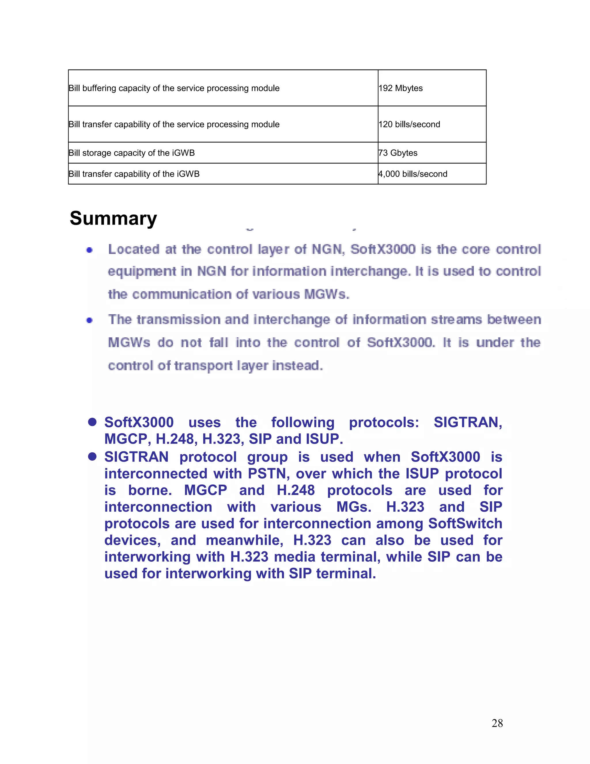 Bill buffering capacity of the service processing module 192 Mbytes
Bill transfer capability of the service processing module 120 bills/second
Bill storage capacity of the iGWB 73 Gbytes
Bill transfer capability of the iGWB 4,000 bills/second
Summary
 SoftX3000 uses the following protocols: SIGTRAN,
MGCP, H.248, H.323, SIP and ISUP.
 SIGTRAN protocol group is used when SoftX3000 is
interconnected with PSTN, over which the ISUP protocol
is borne. MGCP and H.248 protocols are used for
interconnection with various MGs. H.323 and SIP
protocols are used for interconnection among SoftSwitch
devices, and meanwhile, H.323 can also be used for
interworking with H.323 media terminal, while SIP can be
used for interworking with SIP terminal.
28
 
