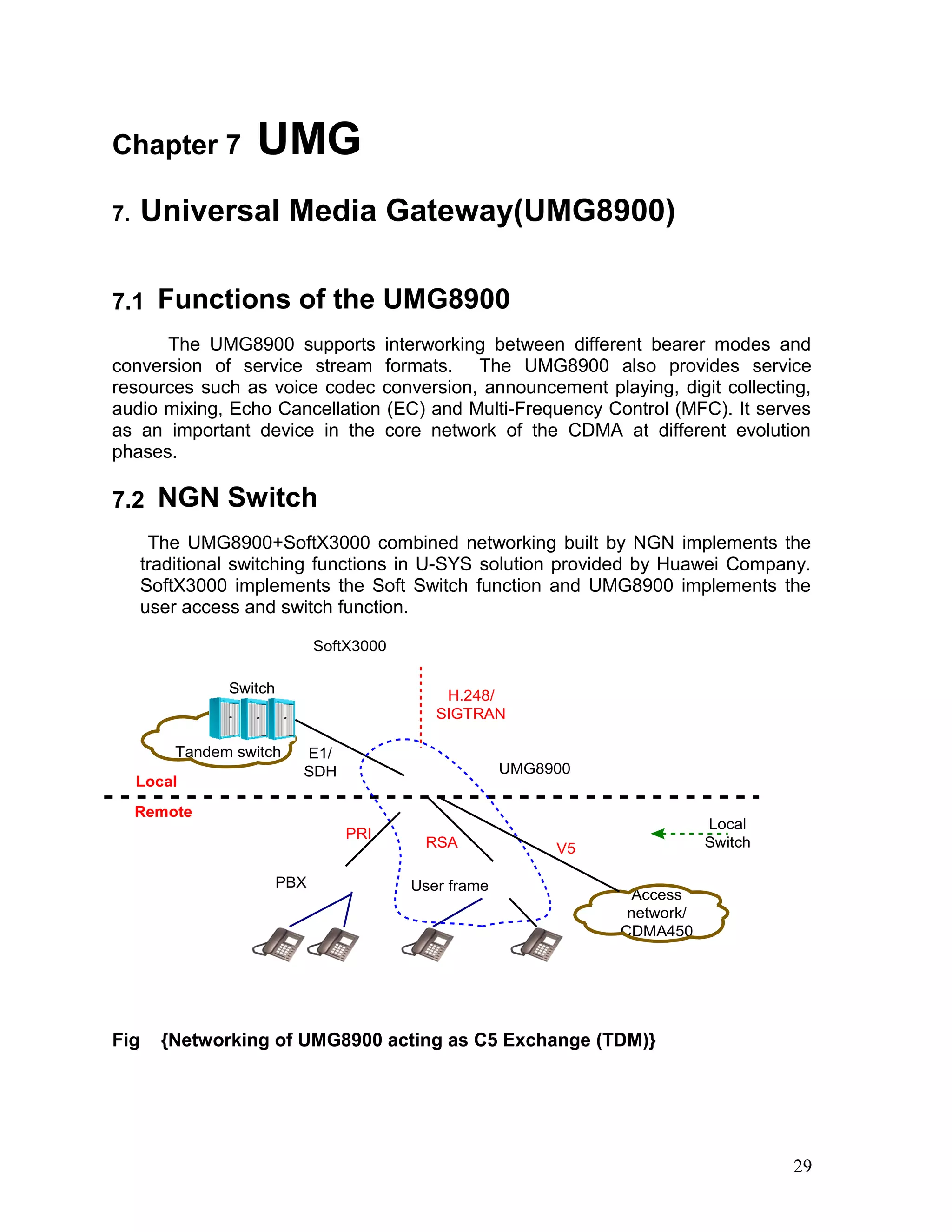 Chapter 7 UMG
7. Universal Media Gateway(UMG8900)
7.1 Functions of the UMG8900
The UMG8900 supports interworking between different bearer modes and
conversion of service stream formats. The UMG8900 also provides service
resources such as voice codec conversion, announcement playing, digit collecting,
audio mixing, Echo Cancellation (EC) and Multi-Frequency Control (MFC). It serves
as an important device in the core network of the CDMA at different evolution
phases.
7.2 NGN Switch
The UMG8900+SoftX3000 combined networking built by NGN implements the
traditional switching functions in U-SYS solution provided by Huawei Company.
SoftX3000 implements the Soft Switch function and UMG8900 implements the
user access and switch function.
Fig {Networking of UMG8900 acting as C5 Exchange (TDM)}
29
SoftX3000
User frame
Access
network/
CDMA450
Switch
UMG8900
E1/
SDH
H.248/
SIGTRAN
Local
Switch
Local
Remote
RSA V5
Tandem switch
PBX
PRI
 
