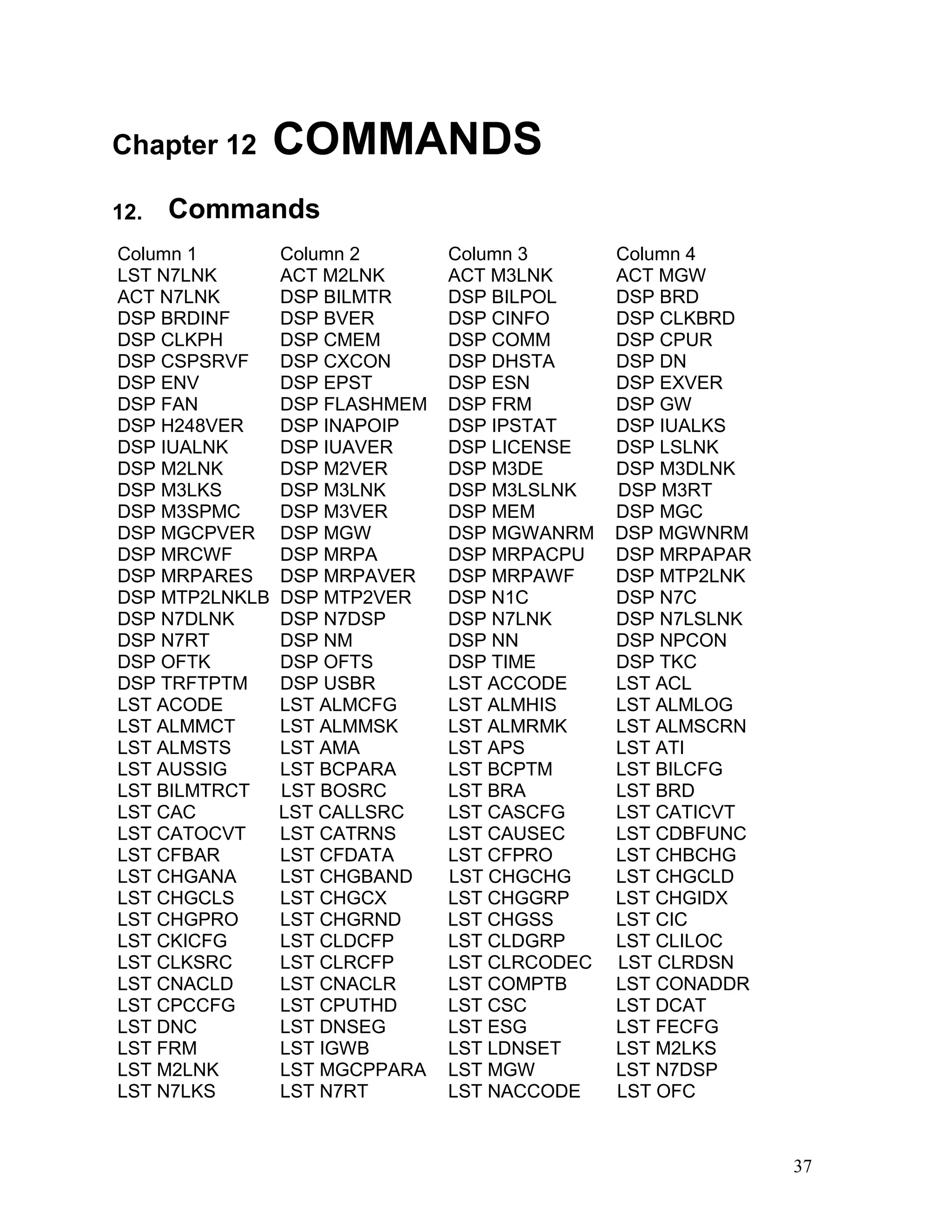 Chapter 12 COMMANDS
12. Commands
Column 1 Column 2 Column 3 Column 4
LST N7LNK ACT M2LNK ACT M3LNK ACT MGW
ACT N7LNK DSP BILMTR DSP BILPOL DSP BRD
DSP BRDINF DSP BVER DSP CINFO DSP CLKBRD
DSP CLKPH DSP CMEM DSP COMM DSP CPUR
DSP CSPSRVF DSP CXCON DSP DHSTA DSP DN
DSP ENV DSP EPST DSP ESN DSP EXVER
DSP FAN DSP FLASHMEM DSP FRM DSP GW
DSP H248VER DSP INAPOIP DSP IPSTAT DSP IUALKS
DSP IUALNK DSP IUAVER DSP LICENSE DSP LSLNK
DSP M2LNK DSP M2VER DSP M3DE DSP M3DLNK
DSP M3LKS DSP M3LNK DSP M3LSLNK DSP M3RT
DSP M3SPMC DSP M3VER DSP MEM DSP MGC
DSP MGCPVER DSP MGW DSP MGWANRM DSP MGWNRM
DSP MRCWF DSP MRPA DSP MRPACPU DSP MRPAPAR
DSP MRPARES DSP MRPAVER DSP MRPAWF DSP MTP2LNK
DSP MTP2LNKLB DSP MTP2VER DSP N1C DSP N7C
DSP N7DLNK DSP N7DSP DSP N7LNK DSP N7LSLNK
DSP N7RT DSP NM DSP NN DSP NPCON
DSP OFTK DSP OFTS DSP TIME DSP TKC
DSP TRFTPTM DSP USBR LST ACCODE LST ACL
LST ACODE LST ALMCFG LST ALMHIS LST ALMLOG
LST ALMMCT LST ALMMSK LST ALMRMK LST ALMSCRN
LST ALMSTS LST AMA LST APS LST ATI
LST AUSSIG LST BCPARA LST BCPTM LST BILCFG
LST BILMTRCT LST BOSRC LST BRA LST BRD
LST CAC LST CALLSRC LST CASCFG LST CATICVT
LST CATOCVT LST CATRNS LST CAUSEC LST CDBFUNC
LST CFBAR LST CFDATA LST CFPRO LST CHBCHG
LST CHGANA LST CHGBAND LST CHGCHG LST CHGCLD
LST CHGCLS LST CHGCX LST CHGGRP LST CHGIDX
LST CHGPRO LST CHGRND LST CHGSS LST CIC
LST CKICFG LST CLDCFP LST CLDGRP LST CLILOC
LST CLKSRC LST CLRCFP LST CLRCODEC LST CLRDSN
LST CNACLD LST CNACLR LST COMPTB LST CONADDR
LST CPCCFG LST CPUTHD LST CSC LST DCAT
LST DNC LST DNSEG LST ESG LST FECFG
LST FRM LST IGWB LST LDNSET LST M2LKS
LST M2LNK LST MGCPPARA LST MGW LST N7DSP
LST N7LKS LST N7RT LST NACCODE LST OFC
37
 