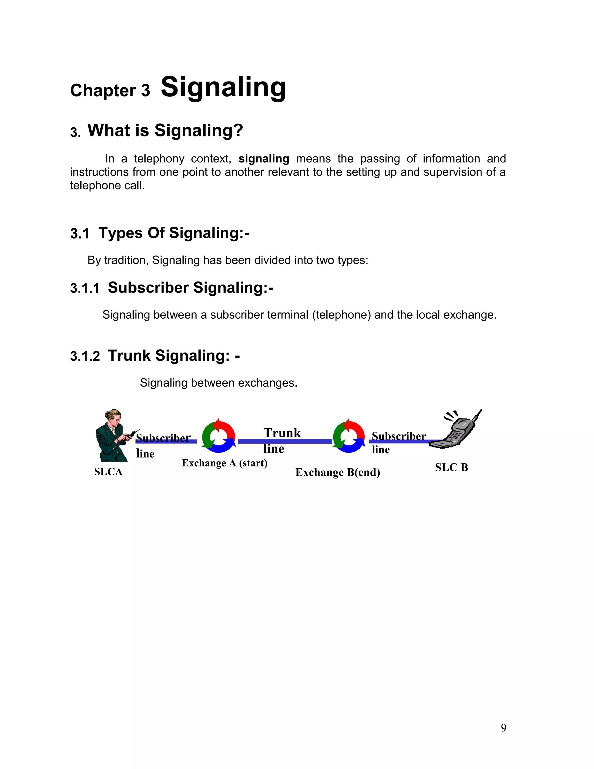 Chapter 3 Signaling
3. What is Signaling?
In a telephony context, signaling means the passing of information and
instructions from one point to another relevant to the setting up and supervision of a
telephone call.
3.1 Types Of Signaling:-
By tradition, Signaling has been divided into two types:
3.1.1 Subscriber Signaling:-
Signaling between a subscriber terminal (telephone) and the local exchange.
3.1.2 Trunk Signaling: -
Signaling between exchanges.
Trunk
line
Subscriber
line
Subscriber
line
Exchange A (start)
Exchange B(end) SLC BSLCA
9
 
