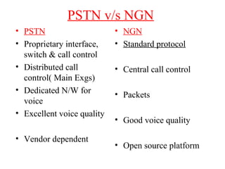 PSTN v/s NGN
• PSTN
• Proprietary interface,
switch & call control
• Distributed call
control( Main Exgs)
• Dedicated N/W for
voice
• Excellent voice quality
• Vendor dependent
• NGN
• Standard protocol
• Central call control
• Packets
• Good voice quality
• Open source platform
 