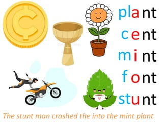 nt
nt
nt
nt
nt
a
e
i
o
u
pl
c
m
f
st
The stunt man crashed the into the mint plant
 