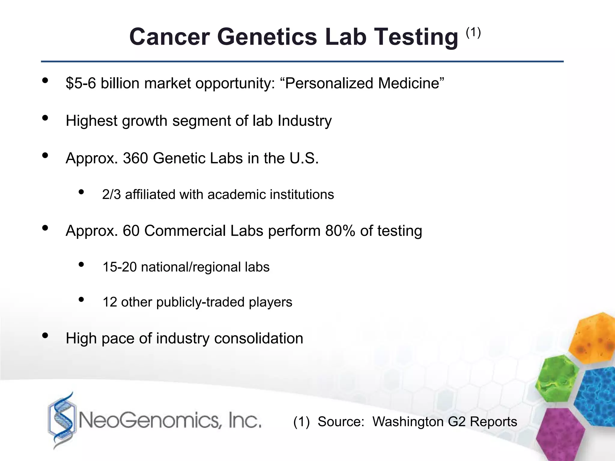 Cancer Genetics Lab Testing (1)
•   $5-6 billion market opportunity: “Personalized Medicine”

•   Highest growth segment of lab Industry

•   Approx. 360 Genetic Labs in the U.S.

     •   2/3 affiliated with academic institutions

•   Approx. 60 Commercial Labs perform 80% of testing

     •   15-20 national/regional labs

     •   12 other publicly-traded players

•   High pace of industry consolidation




                                            (1) Source: Washington G2 Reports
 