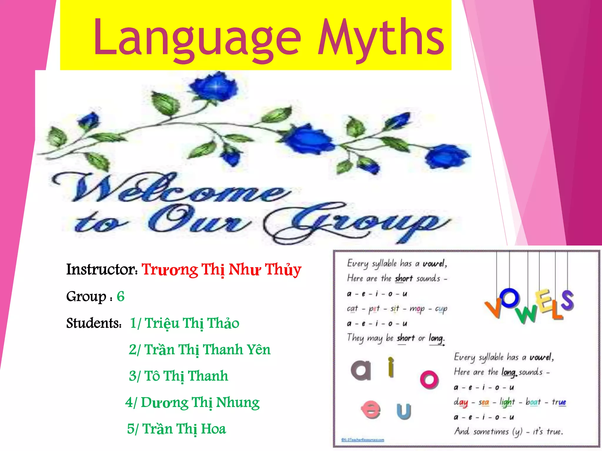 Ngôn ngữ và văn hóa [Language Myths] | PPTX