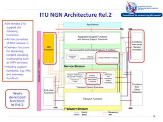 Ngn planning and migration | PDF