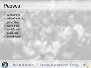 Windows XP Setup Manager