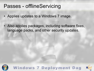 Unattend Windows setup 