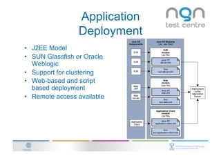 The NGN Test Centre Infrastructure & Services - Shane Dempsey (NGN Test Centre)