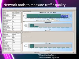 Network tools to measure traffic quality




                                                                                       * Mean Opinion Score
This document is designed for on-screen presentation and is uncontrolled if printed.   * Service Quality Signature
 