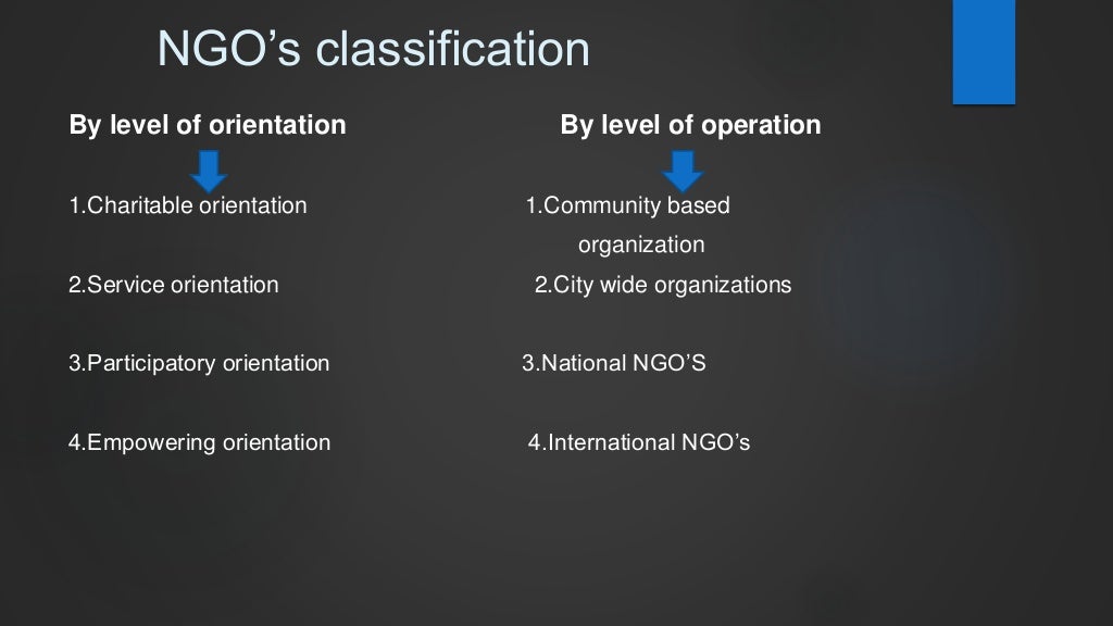 Non Governmental Organisations NGOs 
