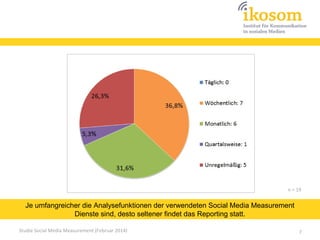 n = 19

Je umfangreicher die Analysefunktionen der verwendeten Social Media Measurement
Dienste sind, desto seltener findet das Reporting statt.
Studie Social Media Measurement (Februar 2014)

7

 